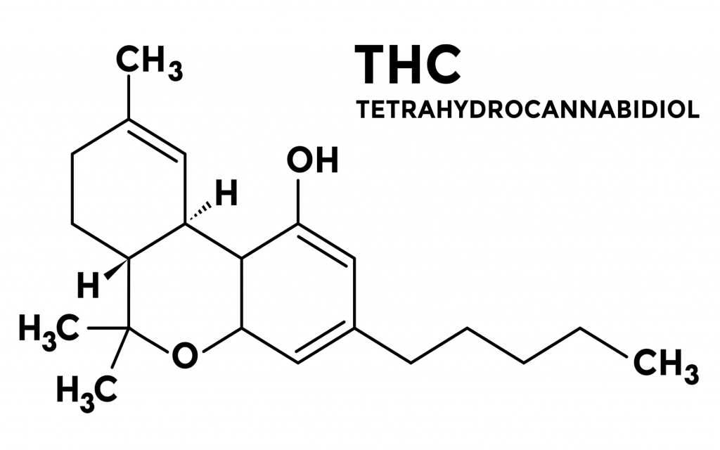 Tetrahidrokannabinolün tetrahydrocannabinol) kısaltması olan THC, kenevirin öforik etkilerinden sorumlu birincil kimyasal bileşiktir.