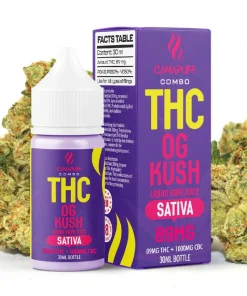 Canapuff THC Likit - OG Kush